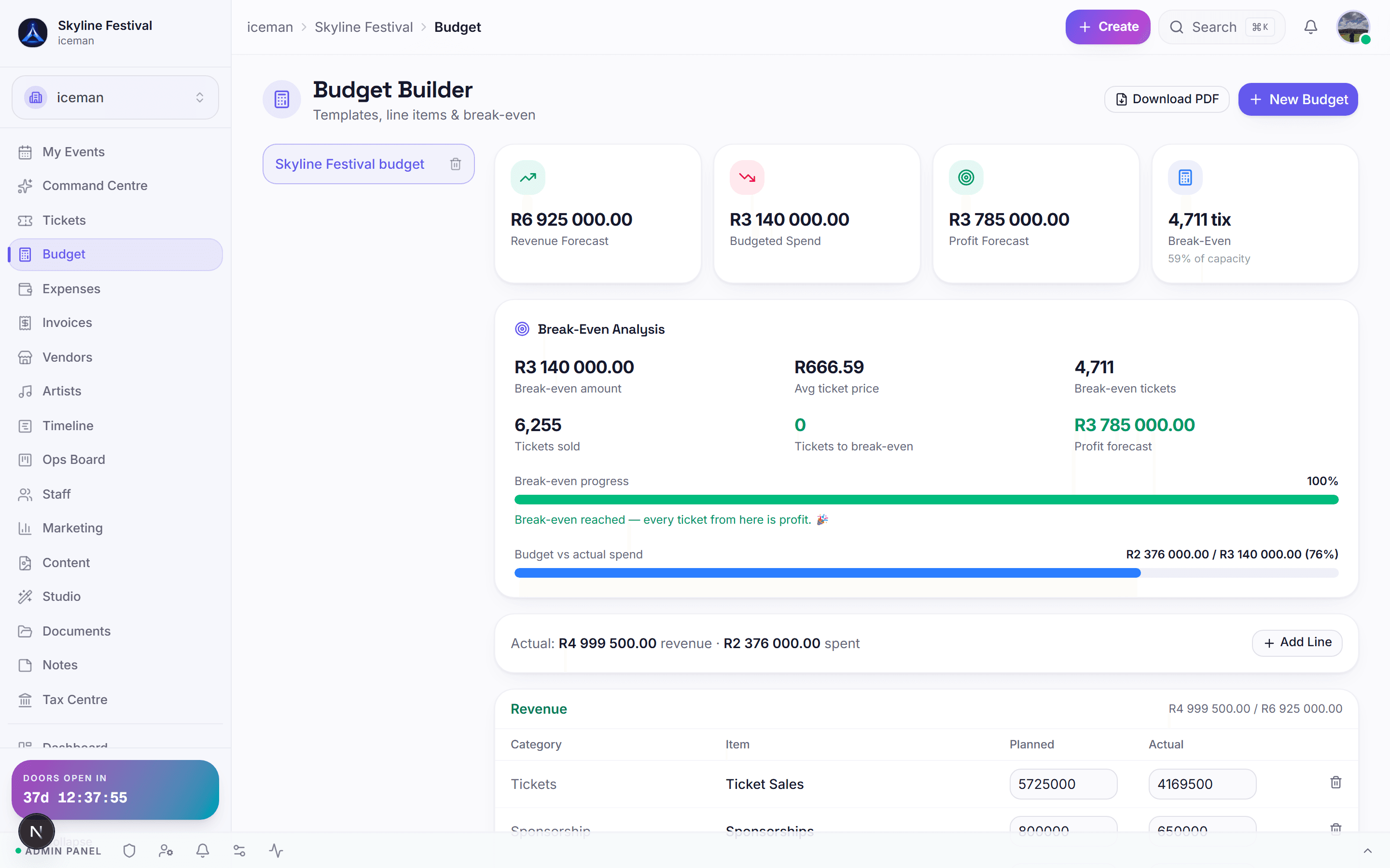 Budget — Catch blowouts before they clear.